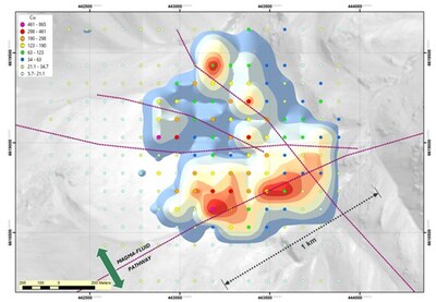 Map 4. Placetas Central: Molybdenum-in-Soils image with superposed copper (ppm)-in-soils values. The 1 km-long, 0.5km-wide coherent Cu-Mo-Au anomalies coincide with an interpreted productive NE-trending magmatic-fluid pathway extending through the Chinchillones polymetallic deposit. (CNW Group/Minsud Resources Corp.)