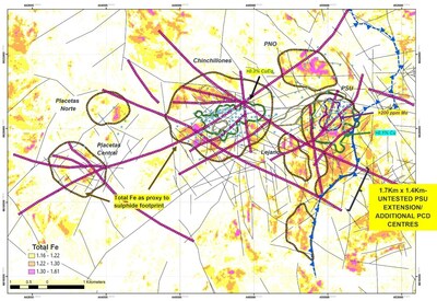 Map 6. The total iron mapped from Landsat 8 imageries band combinations outlines the various intrusion centres including Placetas Central, Chinchillones, PNO (Porphyry North), Lejano and PSU. Also highlights the under-tested Fe-rich area south of the PSU. (CNW Group/Minsud Resources Corp.)