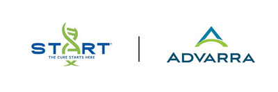 START and Advarra Unite to Deliver Unmatched Speed, Quality, and Predictability for Early-Phase Oncology Trials