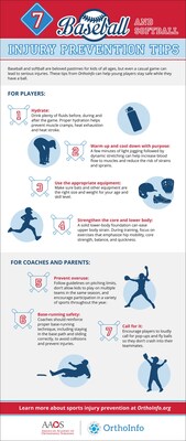 Seven expert-backed tips from AAOS to help athletes prevent baseball and softball injuries.