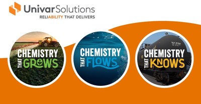 With industry leading safety standards, a best-in-class on-time delivery rate, and over a century of knowledge engineered for impact, Univar Solutions offers a level of collaboration and predictability through chemistry that Grows, Flows, and Knows the application.