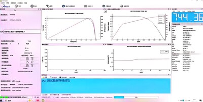 Fig.1 Hyper-ion Module I-V Curve (STC Conditions) Fig.1 Hyper-ion Module I-V Curve (STC Conditions)
