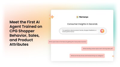 Introducing Harmonya's Insights Agent Introducing Harmonya's Insights Agent