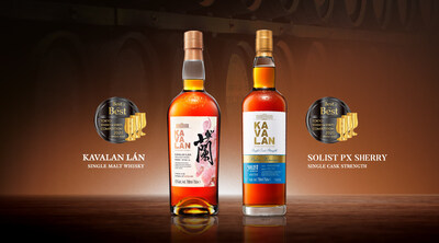 Kavalan breaks new ground winning two TWSC "Best of the Best Single Malt" awards. Kavalan breaks new ground winning two TWSC "Best of the Best Single Malt" awards.
