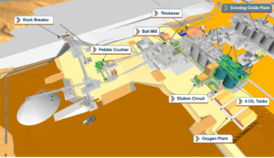 Orezone Gold Reports Second Quarter 2025 Results