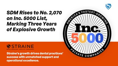 Straine Dental Management Secures No. 2,070 Spot on Inc. 5000, Highlighting Continued Rapid Growth