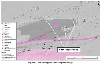 fig.4 (CNW Group/Targa Exploration Corp.)