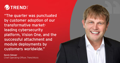 Trend Micro Q2 2025 Earnings Kevin Simzer Quote