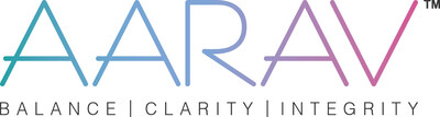 AARAV Logo AARAV Logo