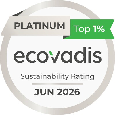 Reflecting our commitment to responsible and sustainable growth
