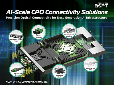 ACON OPTICS showcases its AI-Scale CPO Connectivity Solutions, featuring high-precision, high-density Fiber Array Units (FAU), detachable optical connectivity technologies, MPO connectivity products, and advanced optical interconnect solutions designed for next-generation AI infrastructure and CPO architectures.