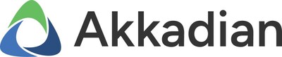 The Collaboration Lifecycle Automation Platform