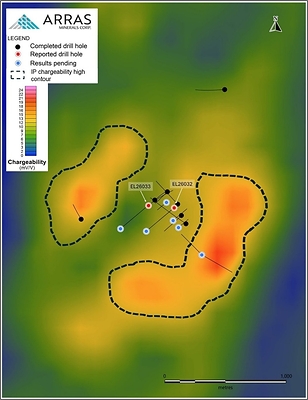 Figure 5. Berezski North target with drill holes drilled to date superimposed on the IP chargeability slice at -100.0 m depth. Strong IP chargeability high envelope surrounding the drilled area with proven porphyry style mineralization.