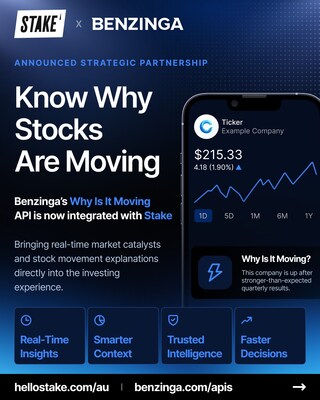 Benzinga x Stake