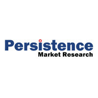Persistence Market Research (PRNewsfoto/Persistence Market Research Pvt. Ltd.)