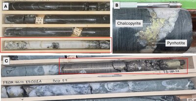 Figure 3. A) Quartz-carbonate veining marking the top of the Killero Fault/Shear Zone (KE-001 155m, HQ core), B) Chalcopyrite-pyrrhotite mineralization hosted in quartz-carbonate vein (KE-001B 37.9m, HQ core), and C) Massive pyrrhotite and chalcopyrite in KE-001A 182.83-183.59m (0.76m @ 3.7% Cu + 19 g/t Ag) HQ core. (CNW Group/Capella Minerals Limited)