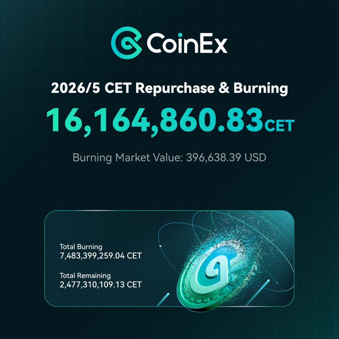 CoinEx