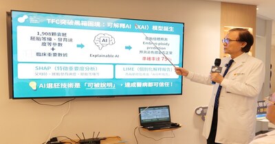 Taiwan Pioneers AI-Powered Embryo Selection Model — Improving Chromosomally Normal Embryo Identification Rate by Up to 24%
