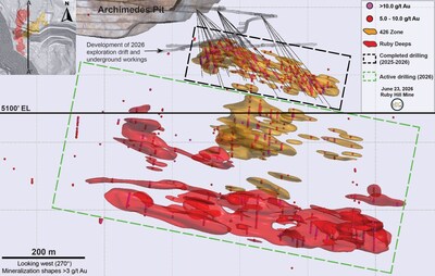 Figure 1: Mineralized Zones, Archimedes Underground (CNW Group/i-80 Gold Corp)