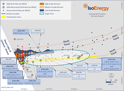Figure 1 – Larocque East 2026 summer drill target areas