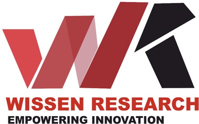 Wissen Research Logo Wissen Research Logo