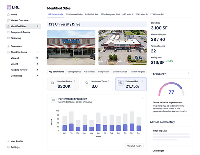 Comprehensive site search & market analysis helps operators find top laundromat locations nationwide