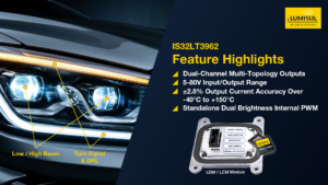 Lumissil Introduces a High-Voltage, Dual-Channel LED Lighting Controller for 48V Automotive Systems
