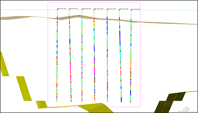 Figure 2: 2025 GC drilling cross section 5,375,330N with Phase 1 pit (looking North)
