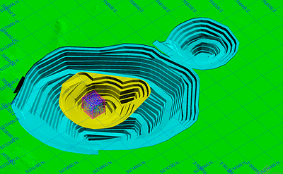 Figure 1: GC drilling test area