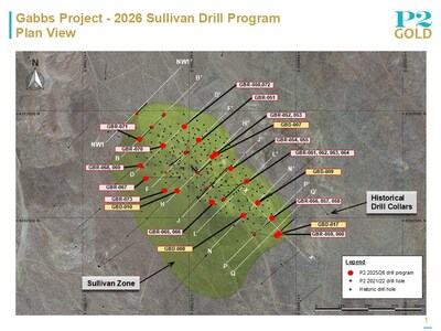 Sullivan Zone Plan View, June 18, 2026 (CNW Group/P2 Gold Inc.)