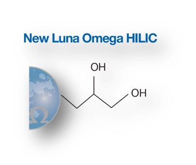 Phenomenex Introduces Luna Omega HILIC LC Columns to Increase Sensitivity and Consistency in Polar Compound Analysis