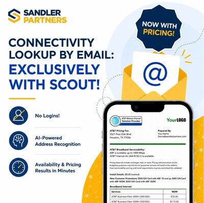 Sandler Partners announces the addition of pricing to their SCOUT email functionality, giving Partners the industry-exclusive capability to run Connectivity lookups and get pricing from the top LECs and CableCos right from their inbox.