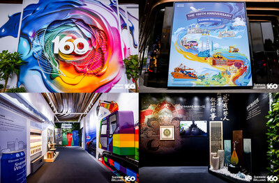 Sherwin-Williams 160th Anniversary - Exhibition Highlights Collage