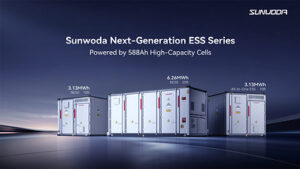 Sunwoda Launches Next-Generation 588Ah-Based ESS Platform at ees Europe 2026 and Announces Safety and EU Compliance Milestones