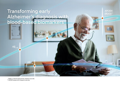 Sysmex is Transforming early Alzheimer’s diagnosis with blood – based biomarkers Sysmex is Transforming early Alzheimer’s diagnosis with blood – based biomarkers