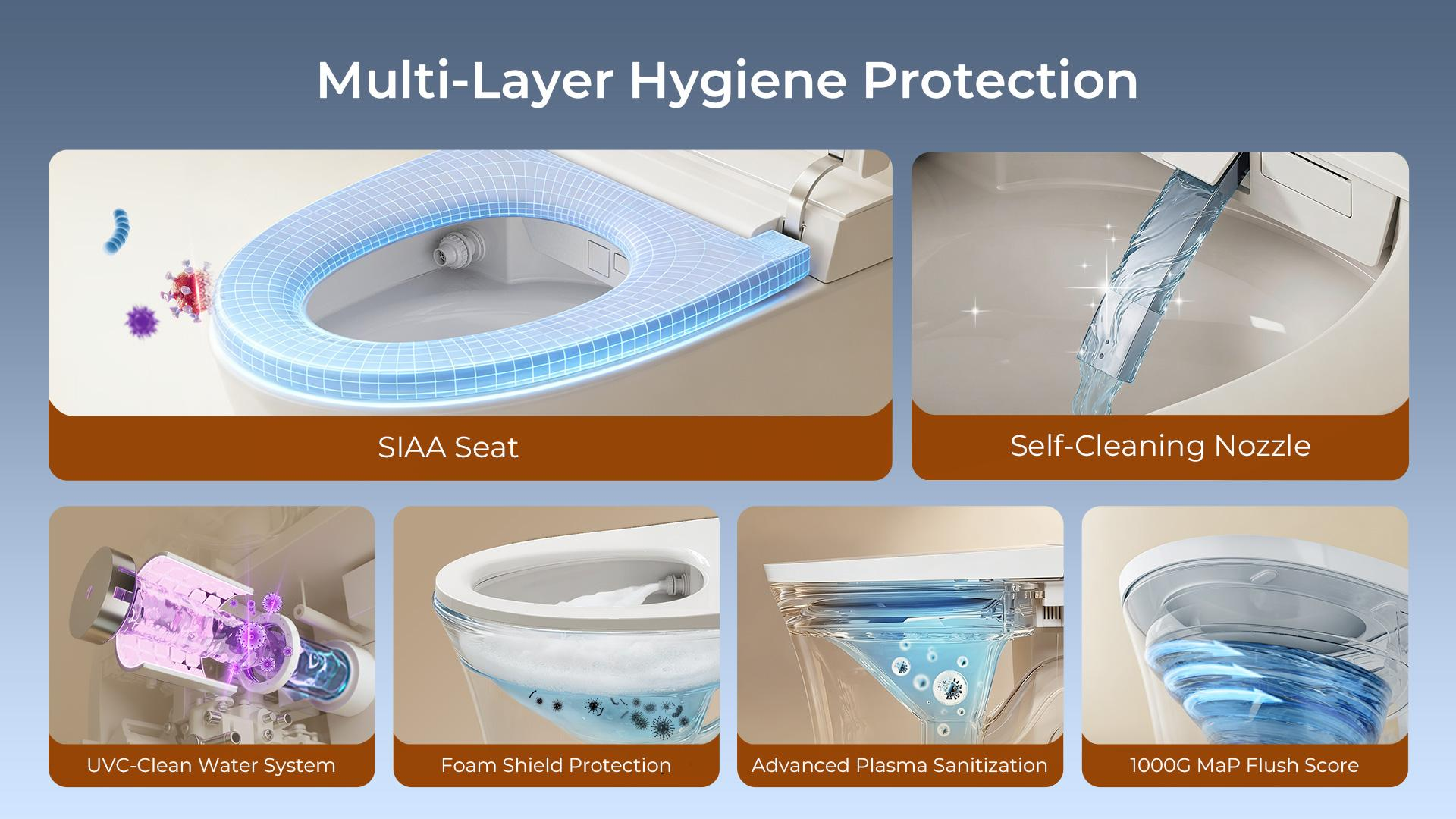 Uncle Brown modern smart bidet toilet featuring advanced hygiene technology.