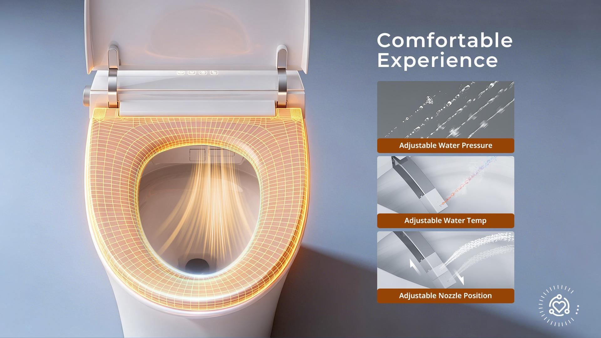 A smart bidet toilet featuring adjustable water pressure, temperature, and nozzle position for a customized clean.