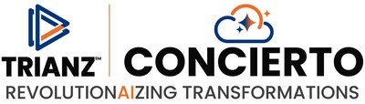 Trianz Concierto Logo