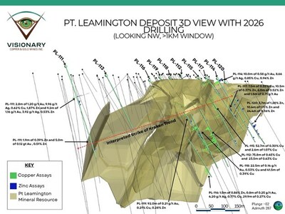 (CNW Group/Visionary Copper and Gold Mines Inc.)