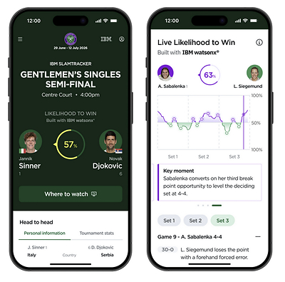 Likelihood to Win App