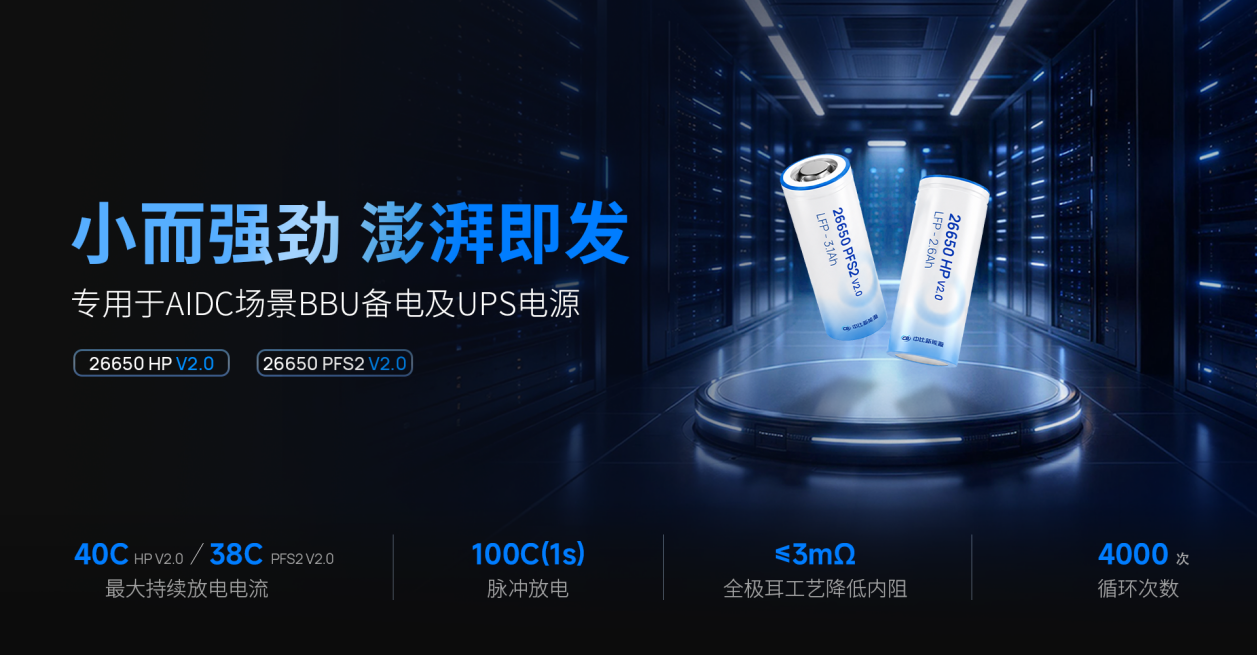 中比新能源推出 26650 HP V2.0、26650 PFS2 V2.0 两款电芯,专为 AI 数据中心备用电源(BBU)与不间断电源系统(UPS)场景研发。