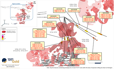 Figure 3: True North – Resource Expansion Drilling on 007 and 710-711 Zones (Select Significant Results)