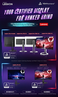 Lenovo's Legion series earned TÜV Rheinland Native Gaming Performance Certification