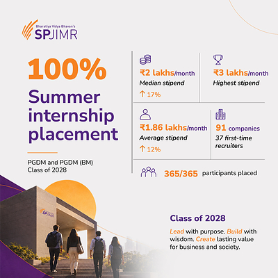 365 students of PGDM Class 2028 participants placed