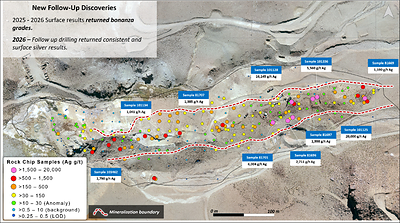 Figure 2. Distribution of surface rock chip samples collected on the sampling grid, compared to high grade silver surface rock chip samples collected previously (shown in Figure 1).