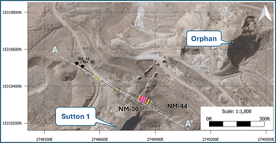 Figure 1. Section and location Map of drillhole NM-30