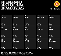 Interbrand Best Global Brands 2026 - The Top Risers Interbrand Best Global Brands 2026 - The Top Risers