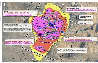 Figure 2. Plan view map of La Verde showing recent drill hole results and updated +0.2% copper (yellow), +0.3% copper (red), +0.4% copper (magenta) mineralisation interpolants. Drilled holes with pending assays are shown in black. Position of A – A’ long section (Figure 3), B – B’ cross section (Figure 4) and C – C’ cross section (Figure 5) annotated with white dashed lines. Conceptual open pit shells1 displayed for $US3.50/lb Cu (short dash) and $US6.00/lb Cu (long dash) displayed as dashed lines. Results reported including CuEq2.