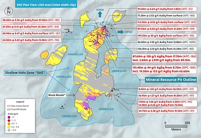 Figure 1: Plan View of the Apollo Deposit Highlighting the Shallow Halo Zone and the New High-Grade Results Within and Outside the Block Model. *Shown for geological interpretation; the displayed model does not represent a reportable Mineral Resource. Please refer to Table 1 for full drill hole and assay information. Figure 1: Plan View of the Apollo Deposit Highlighting the Shallow Halo Zone and the New High-Grade Results Within and Outside the Block Model. *Shown for geological interpretation; the displayed model does not represent a reportable Mineral Resource. Please refer to Table 1 for full drill hole and assay information.