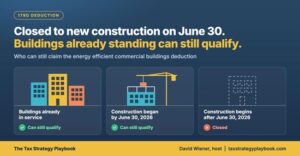 David Wiener, Host of The Tax Strategy Playbook, Announces the 179D Deduction Remains Available for Buildings Already in Service After the June 30 Cutoff